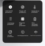 PD66W Power Bank - Image 5