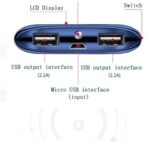 Digital Charging Bank - Image 4